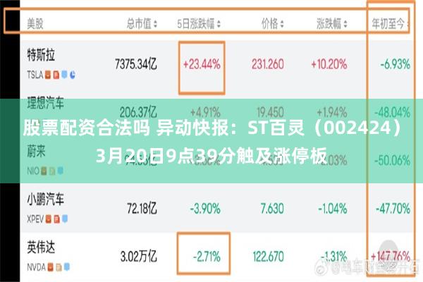 股票配资合法吗 异动快报：ST百灵（002424）3月20日9点39分触及涨停板
