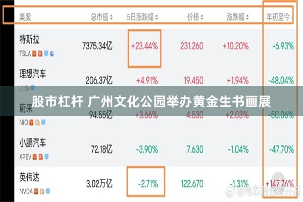 股市杠杆 广州文化公园举办黄金生书画展