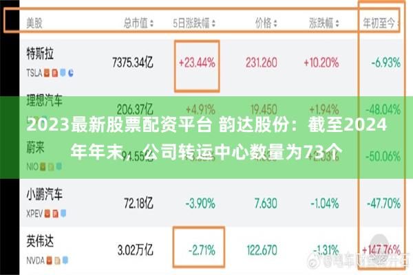 2023最新股票配资平台 韵达股份：截至2024年年末，公司转运中心数量为73个