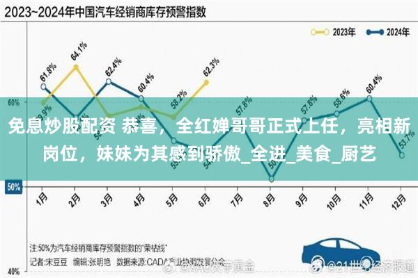 免息炒股配资 恭喜，全红婵哥哥正式上任，亮相新岗位，妹妹为其感到骄傲_全进_美食_厨艺