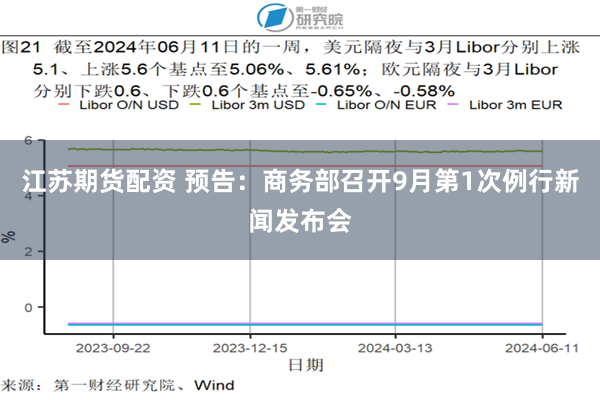 江苏期货配资 预告：商务部召开9月第1次例行新闻发布会
